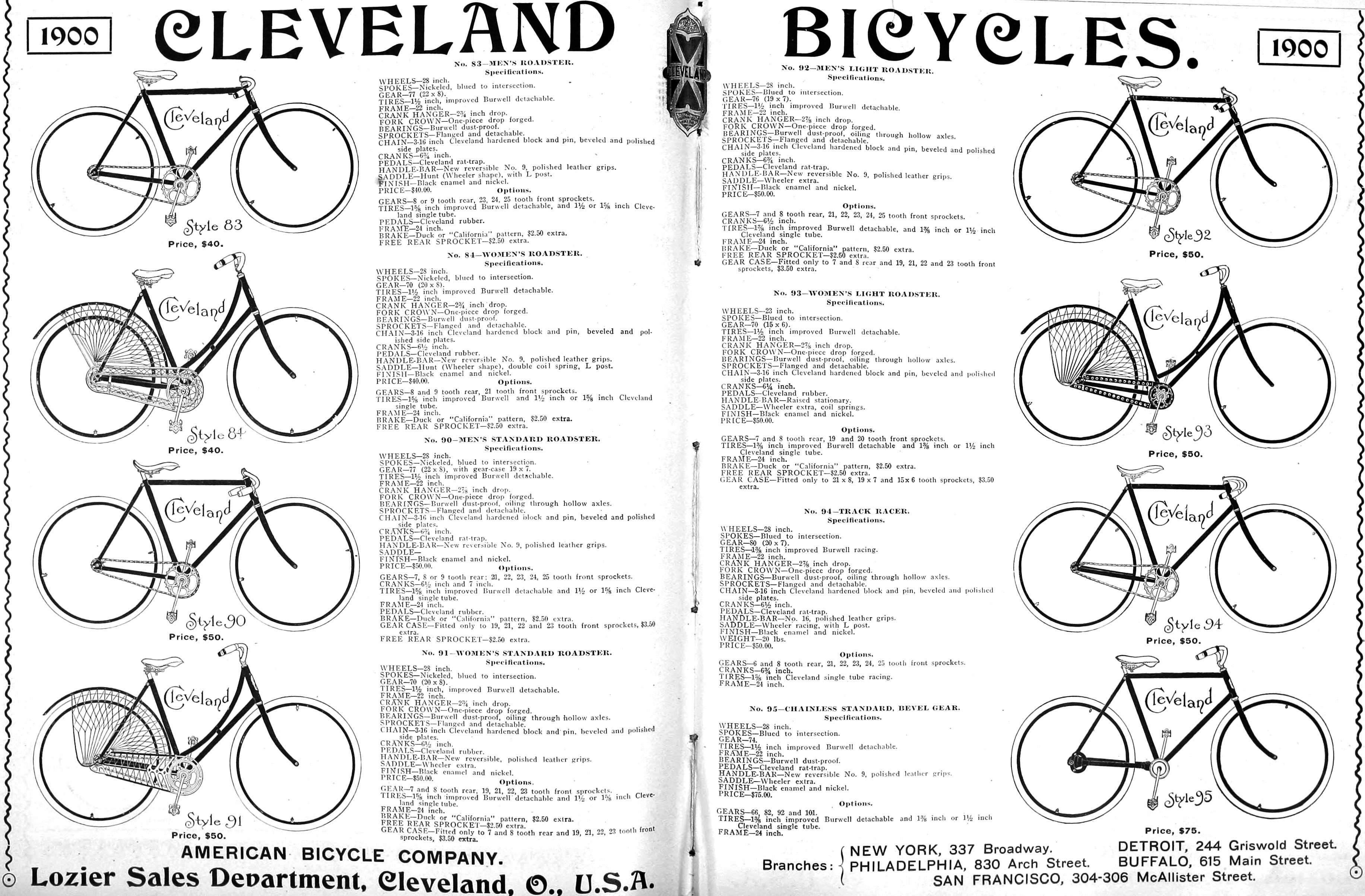 Cleveland 1899 68.jpg